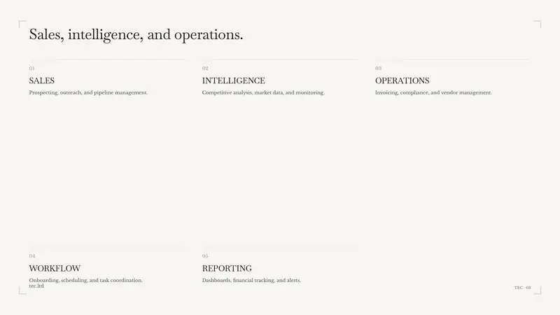 TEC sales brief, the ruled field of five service areas