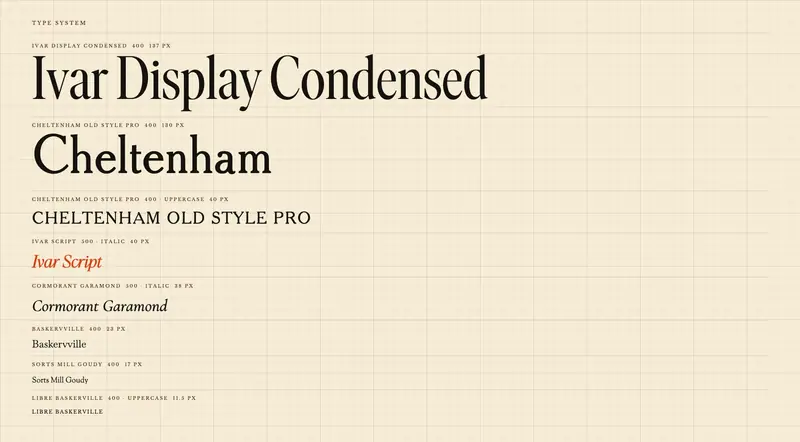 Ivar Display Condensed, Ivar Script, Cheltenham Old Style Pro, Sorts Mill Goudy and Libre Baskerville at the sizes the site sets them