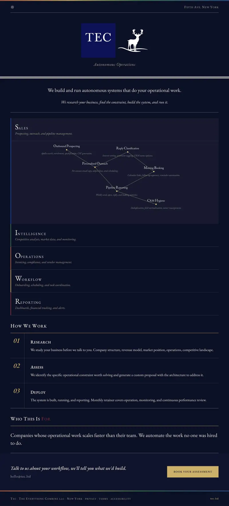The same 1440 page in dark mode, night navy ground with the stag and the constellation in antique gold